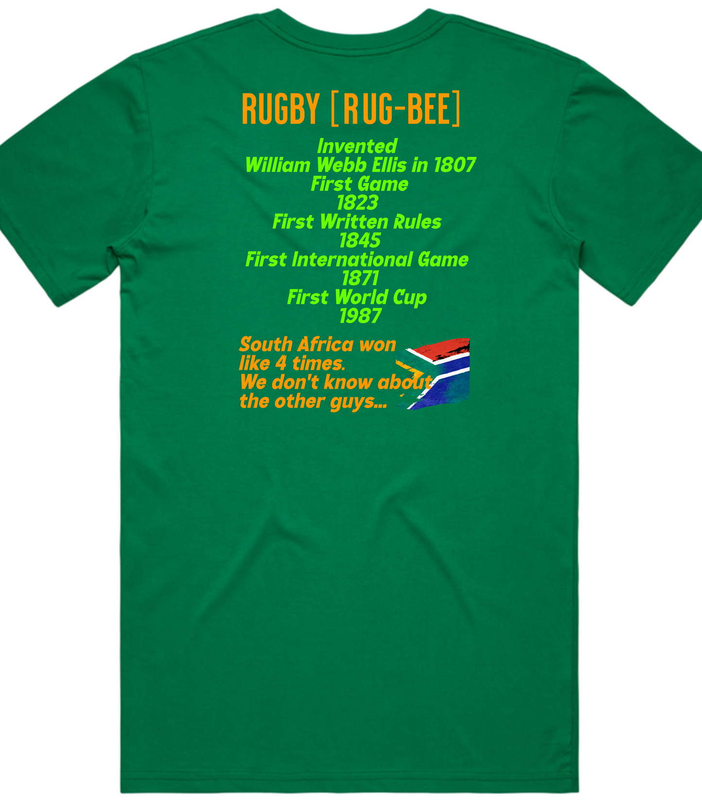 The invention of rugby